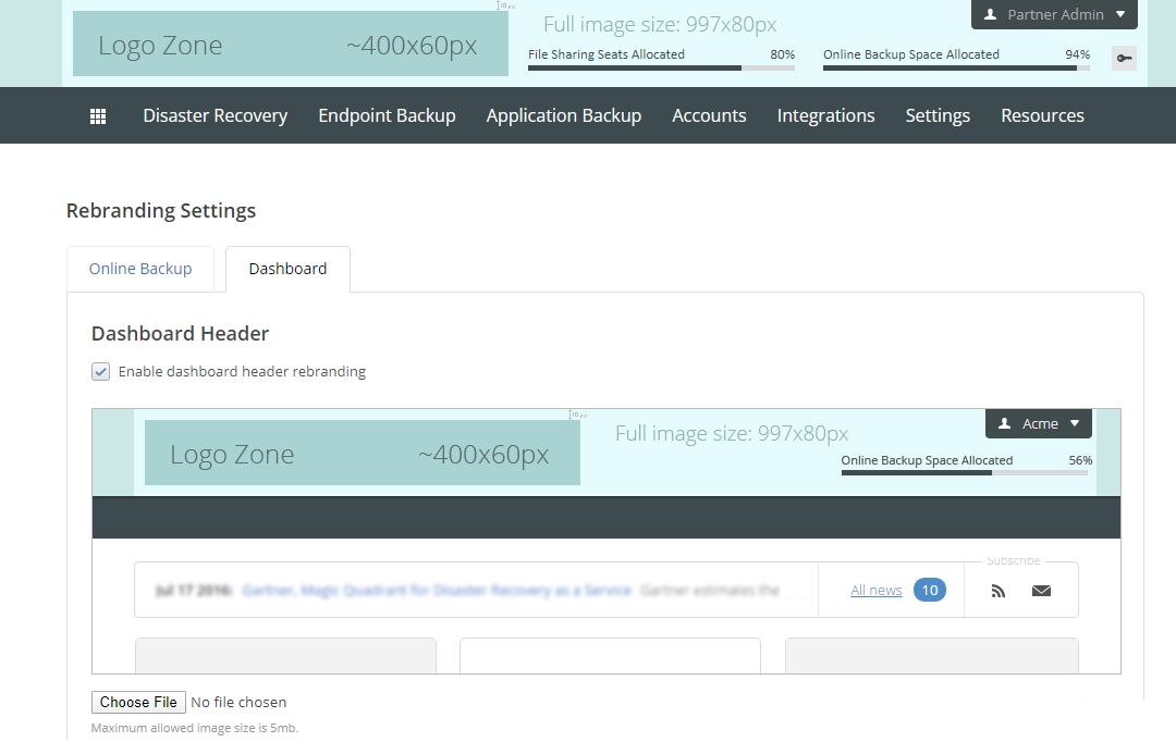 Dashboard header sizes