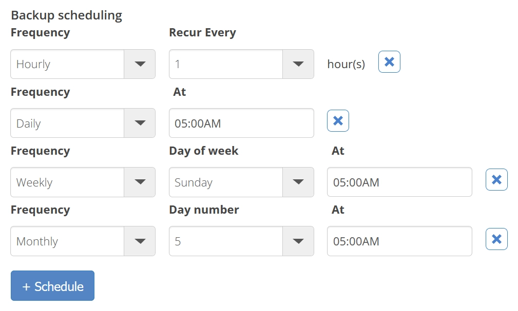 Advanced backup scheduling