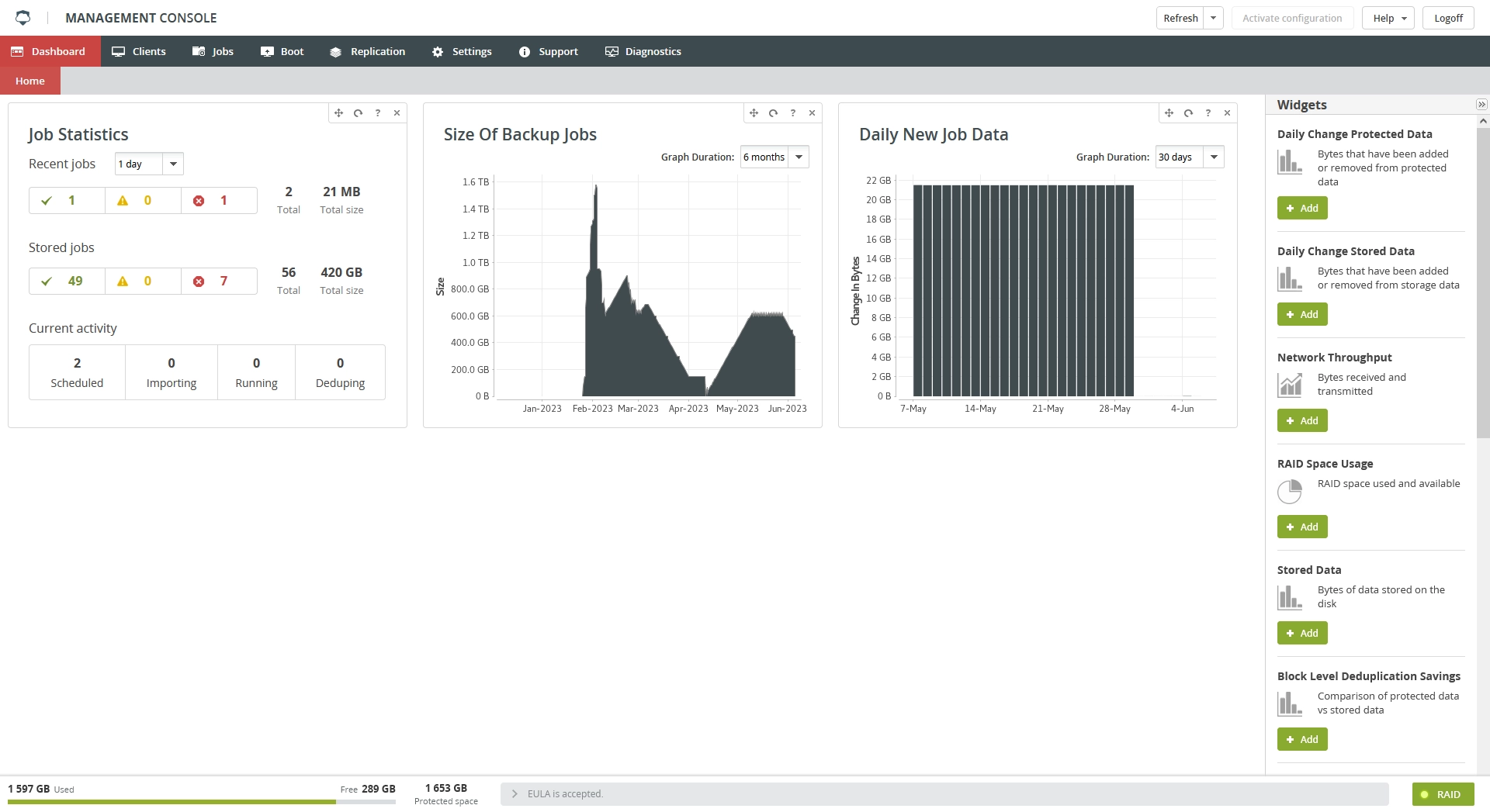 Management Console