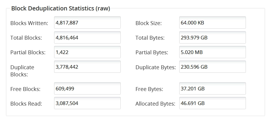 Block Deduplication Statistics