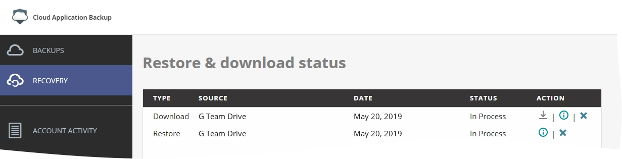 Restore status