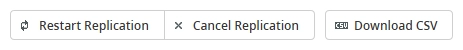 Actions toolbar