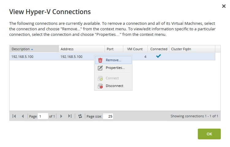List of connections
