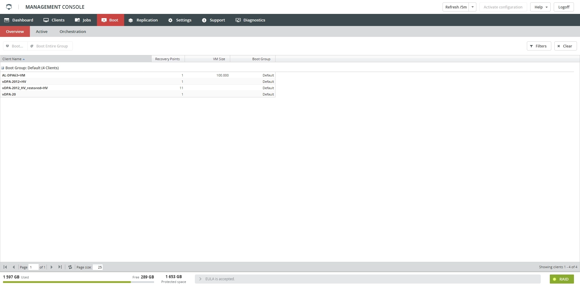 Overview subtab
