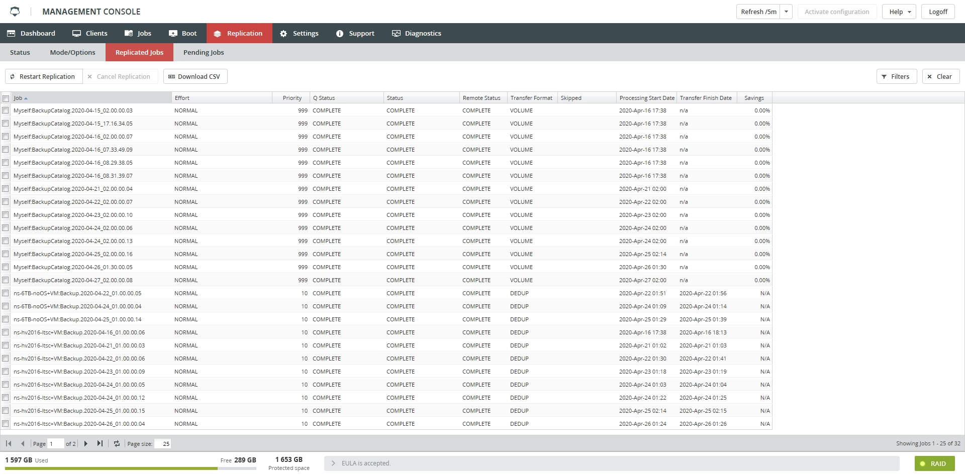 Replicated Jobs subtab