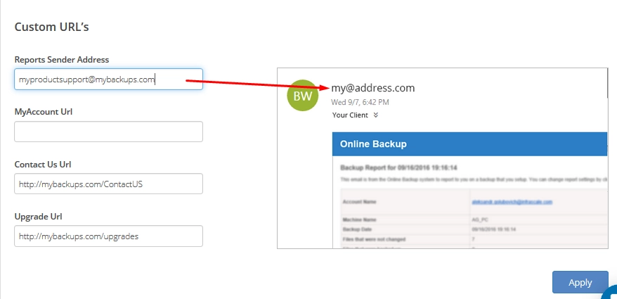 Report sender address