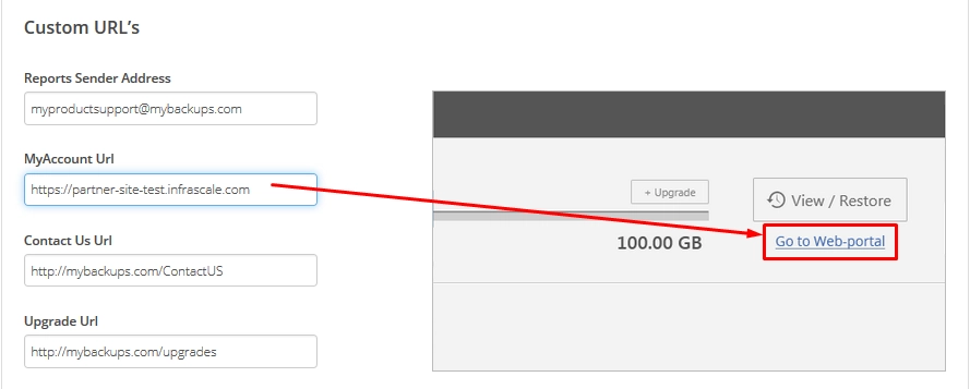 Dashboard URL