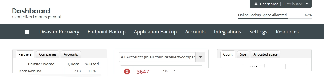 Dashboard menu