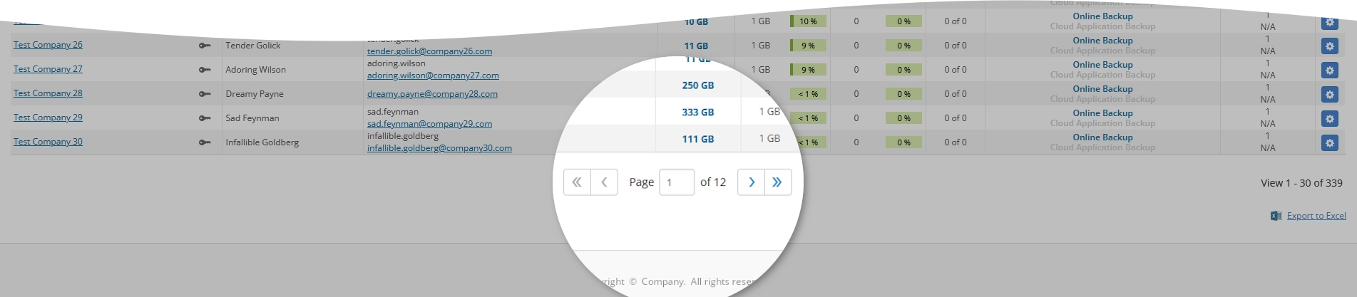 Pagination