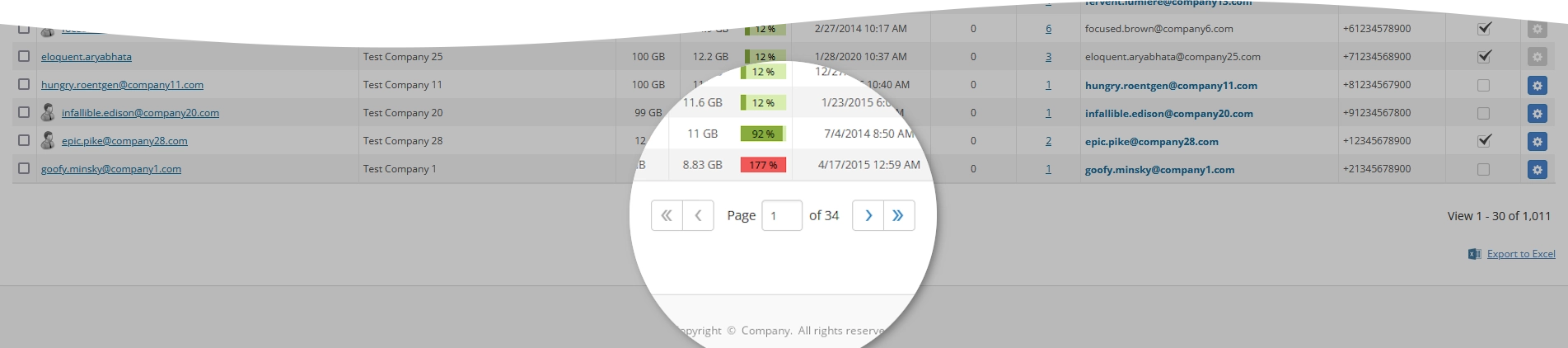 Pagination