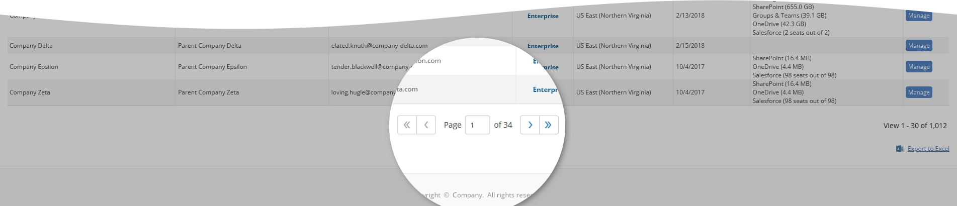 Pagination