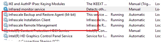 Service list