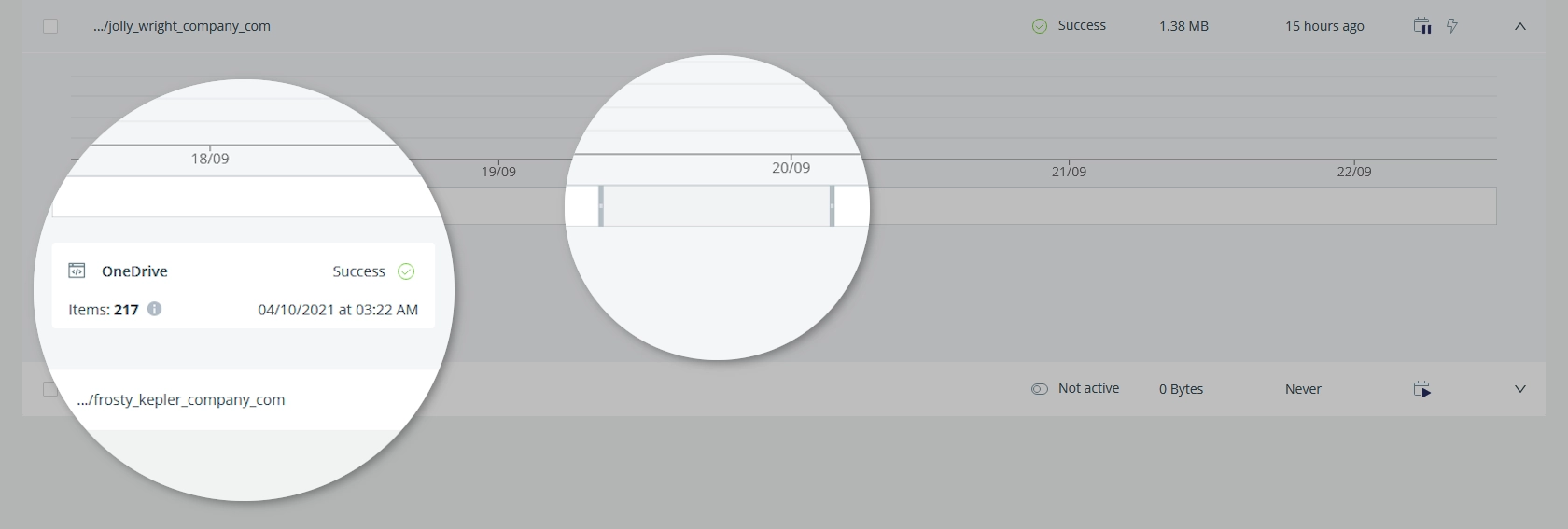 Backup timeline