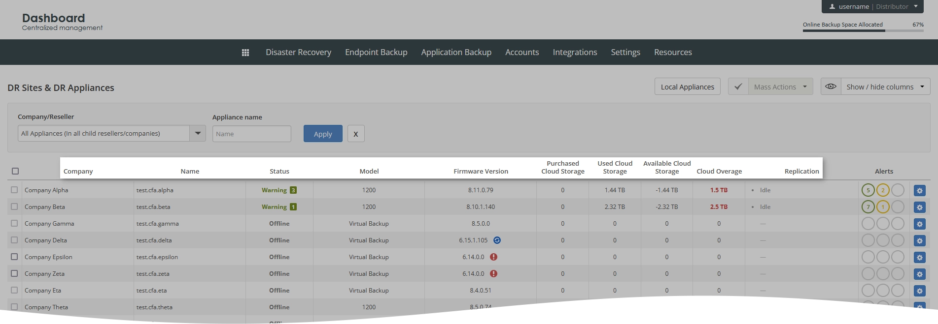 Sort data