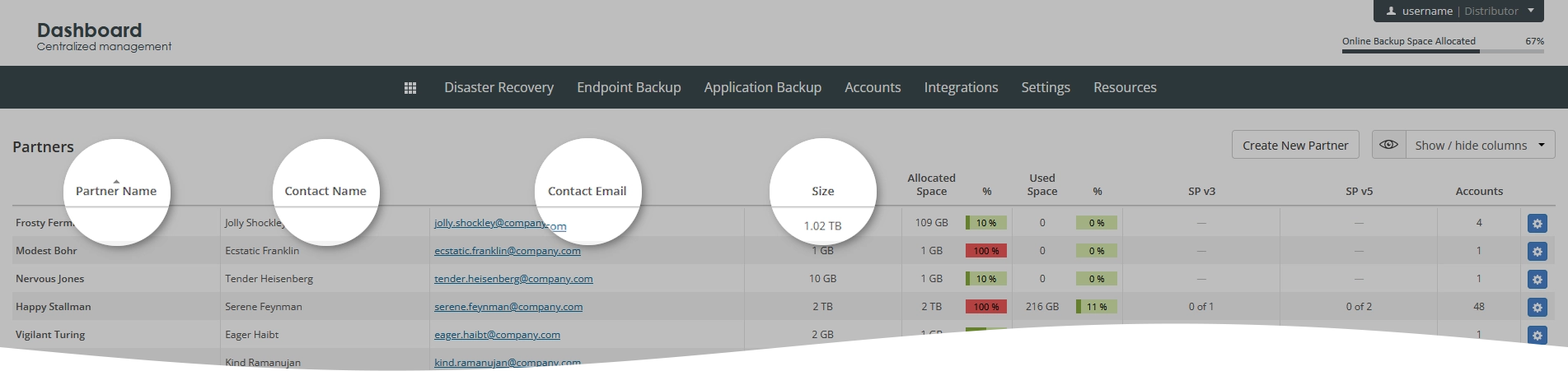 Sort data