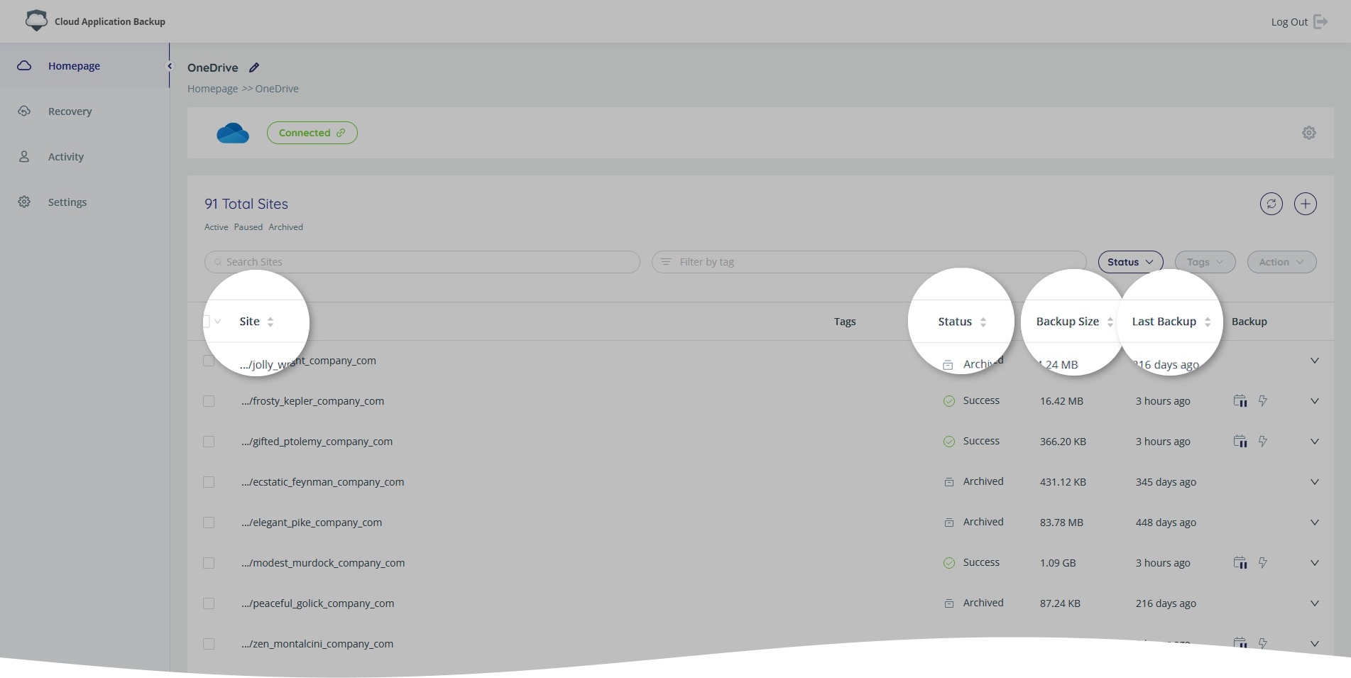 Site sorting