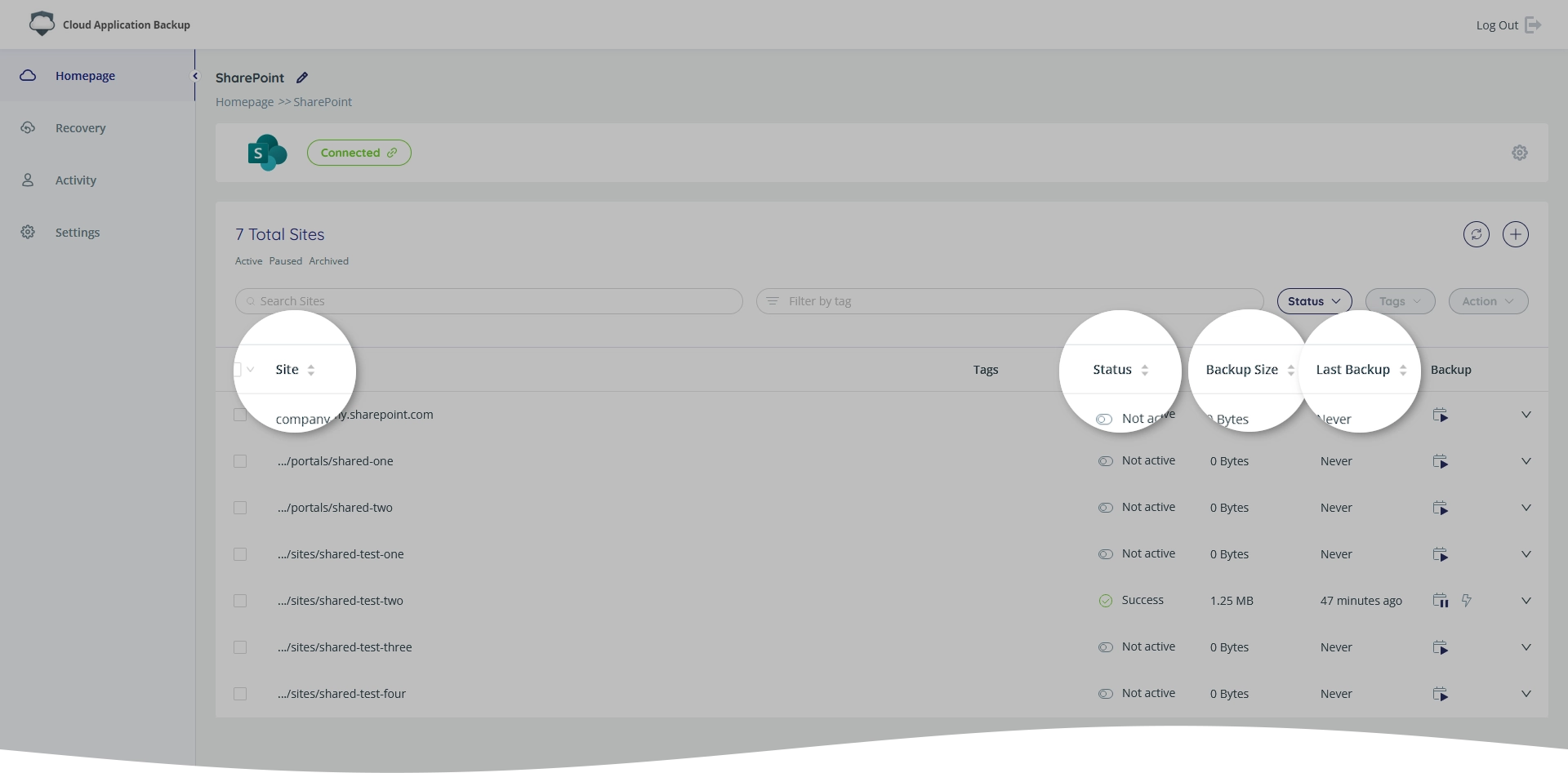 Site sorting