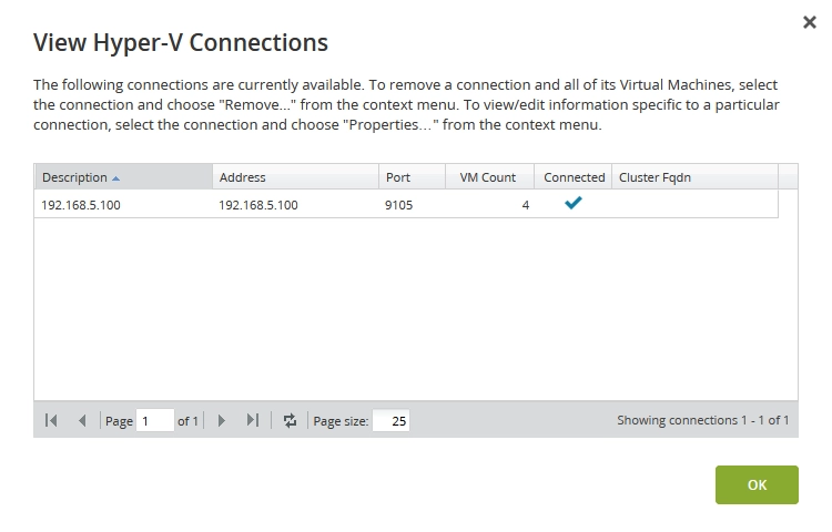 List of connections