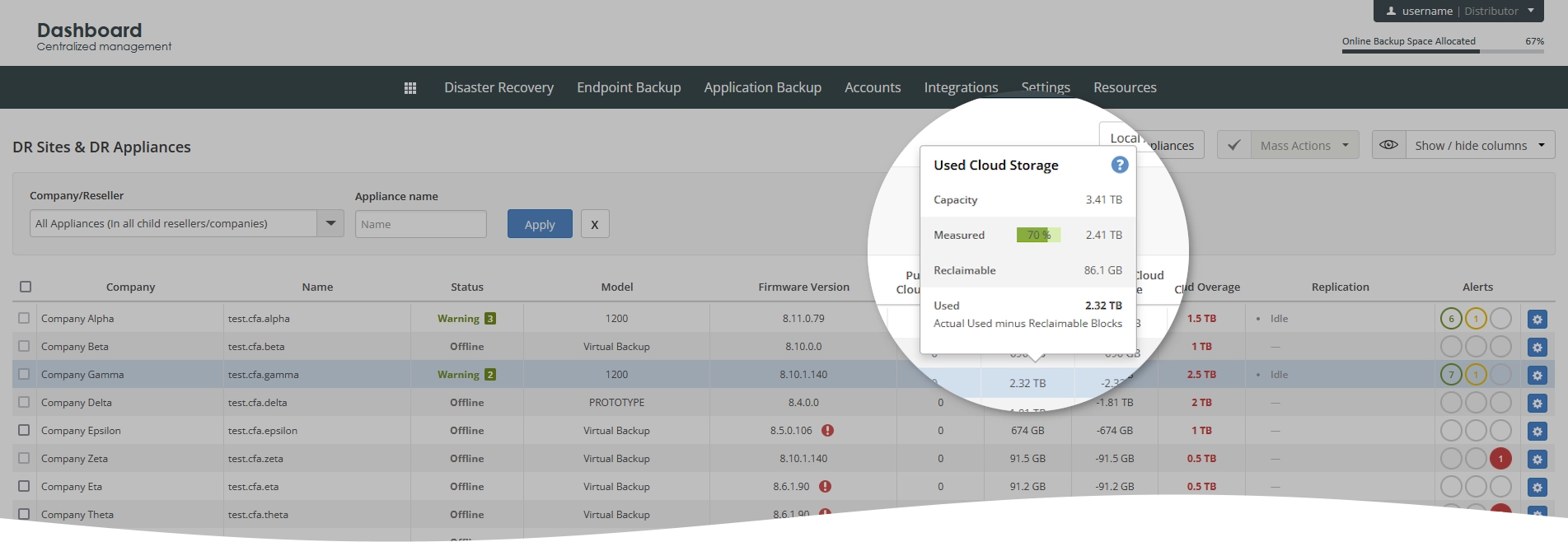 Used cloud storage details